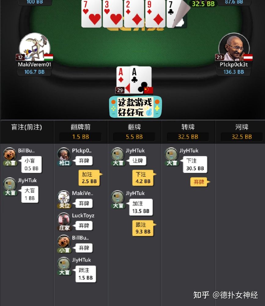 HHpoker客户数据